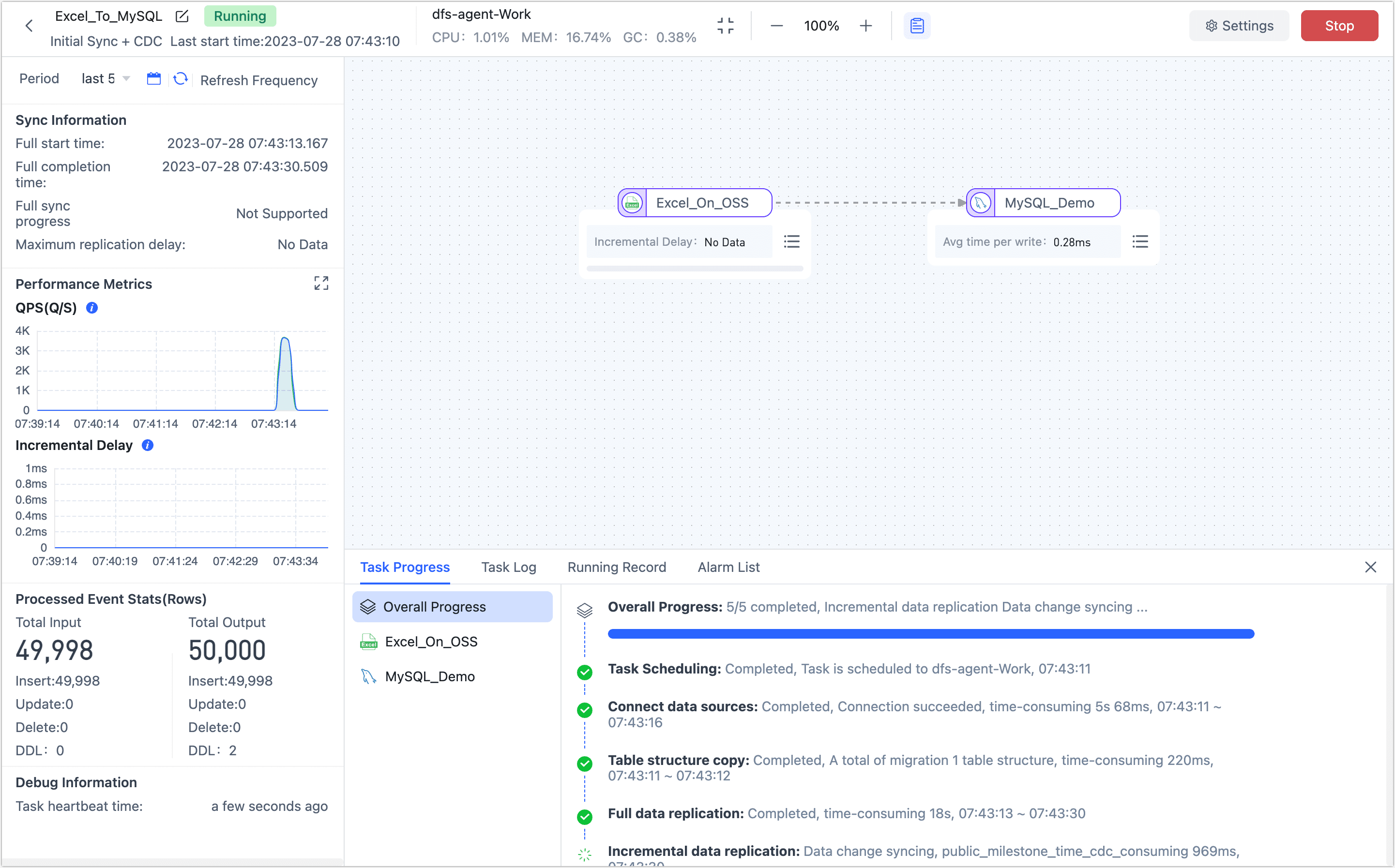 Task Monitor
