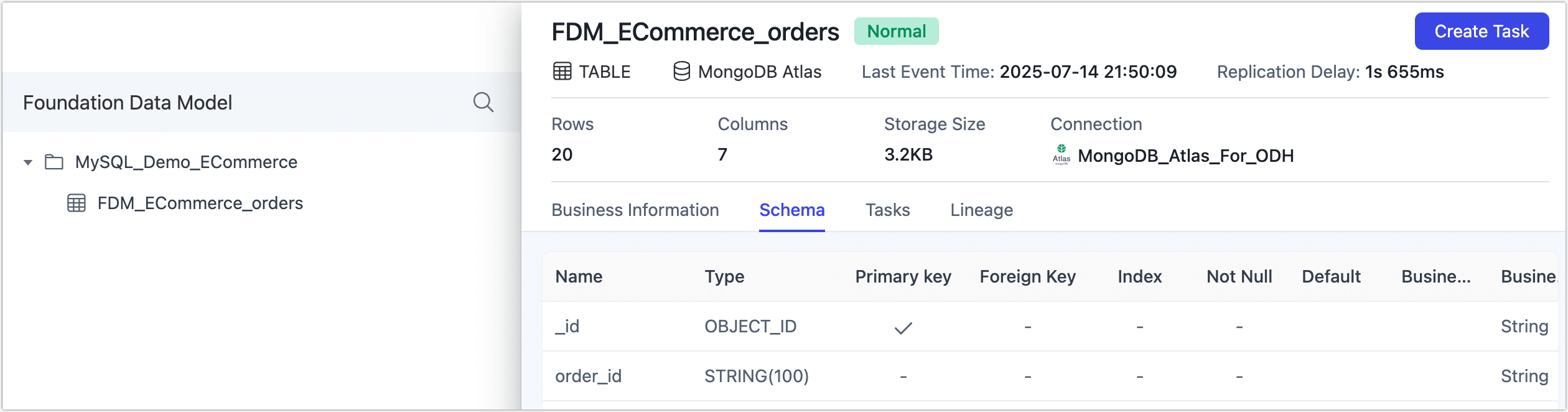 Schema Info